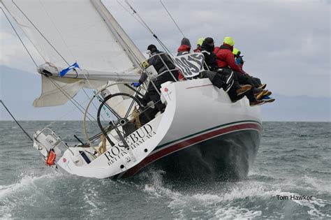 royal victorian yacht club|Sailing Programs & Funding .